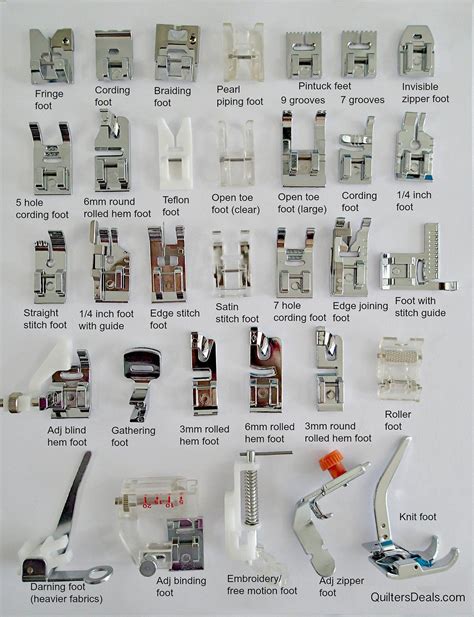 foot singer sewing machine|singer sewing machine foot types.